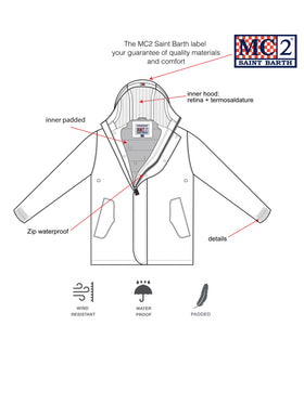 Parka da bambino verde militare con cappuccio
